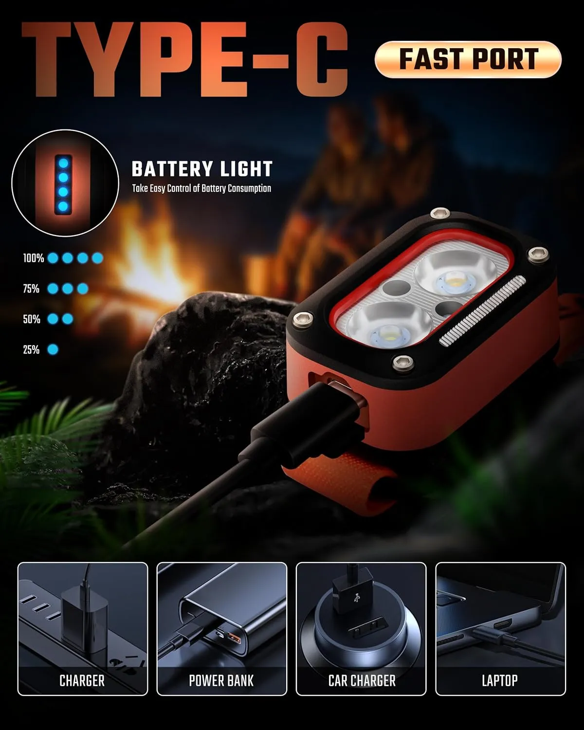 DARKBEAM LED Headlamp High Lumens USB Rechargeable Dual Light Headlight for Hardhat with Motion Sensor, Red Warning Light Up/Down Adjustable, Waterproof Head Lamps for Camping, Car Maintenance