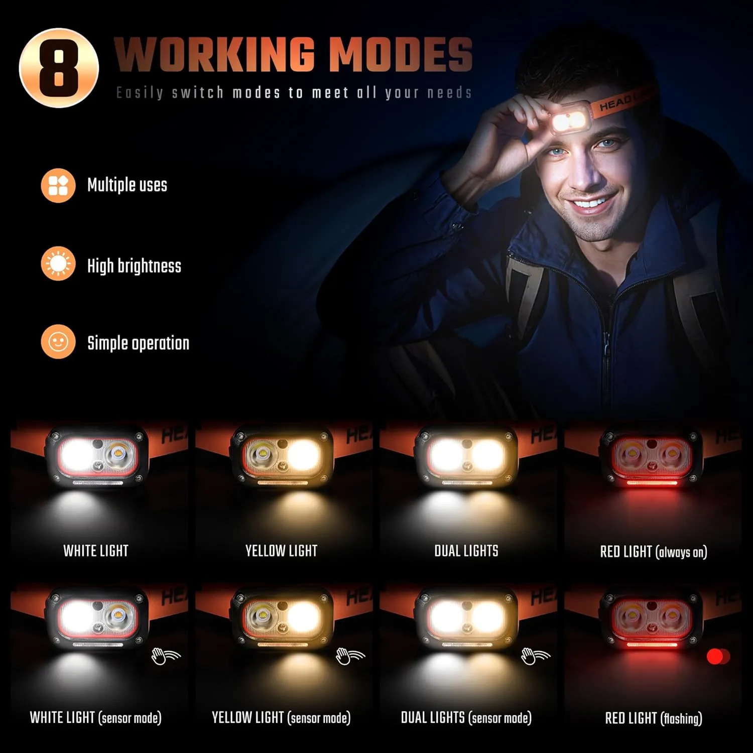 DARKBEAM LED Headlamp High Lumens USB Rechargeable Dual Light Headlight for Hardhat with Motion Sensor, Red Warning Light Up/Down Adjustable, Waterproof Head Lamps for Camping, Car Maintenance