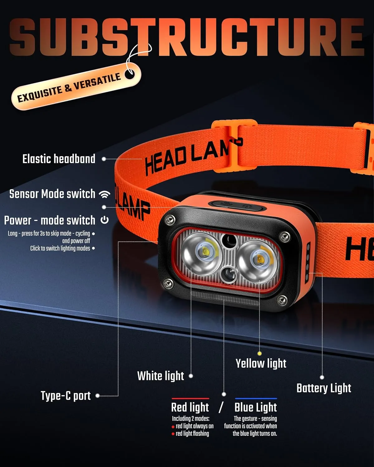 DARKBEAM LED Headlamp High Lumens USB Rechargeable Dual Light Headlight for Hardhat with Motion Sensor, Red Warning Light Up/Down Adjustable, Waterproof Head Lamps for Camping, Car Maintenance