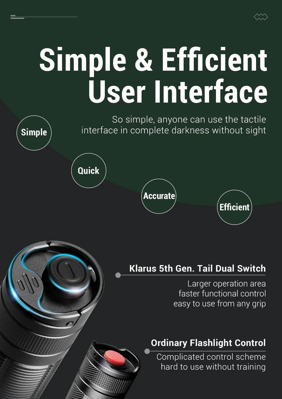 Klarus E3 2200 Lumens Handheld Flashlight, USB C Rechargeable Dual Tail Switch, with 5000mAh 21700 Battery